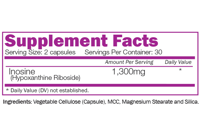 INOSINE