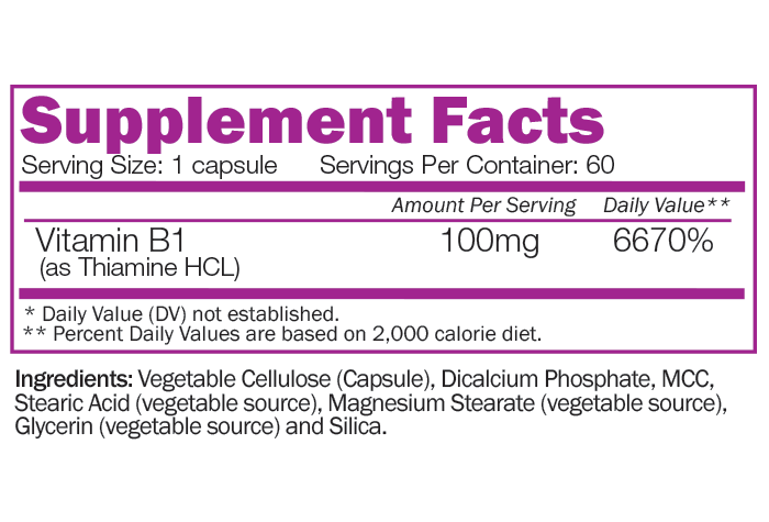 THIAMINE HCL - Vitamin B1