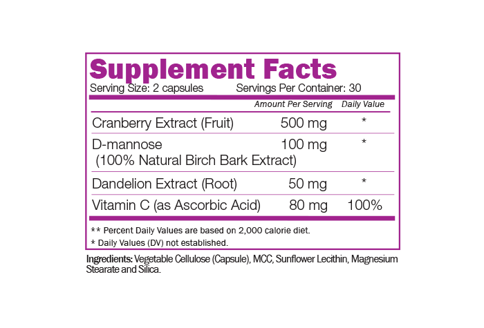  URINARY SUPPORT COMPLEX 